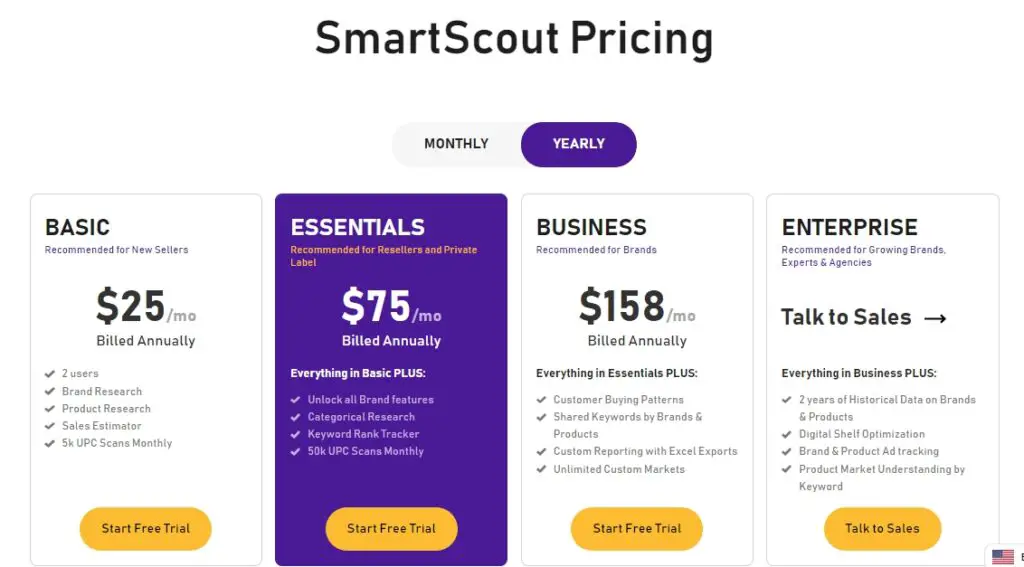 SMART SCOUT Pricing